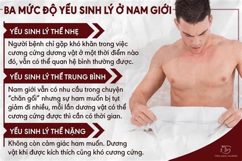 Cách điều trị yếu sinh lý ở nam giới .